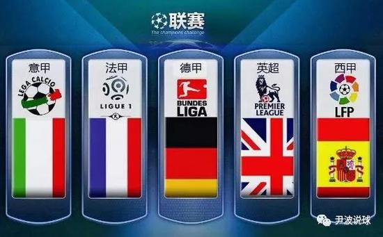 的選擇